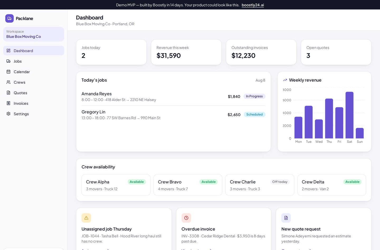Packlane dashboard for Blue Box Moving Co showing today's moves, weekly revenue and crew availability
